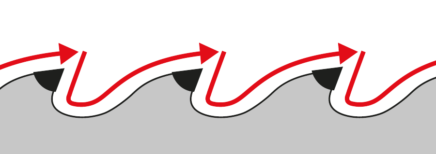 Grinding of standard tooth forms Grinding of variable tooth forms