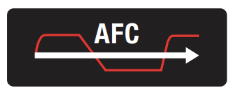 AFC
